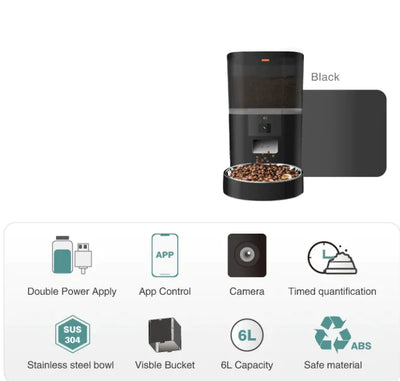 SmartFeed Pro - Automatic Pet Feeding System with Portion Control