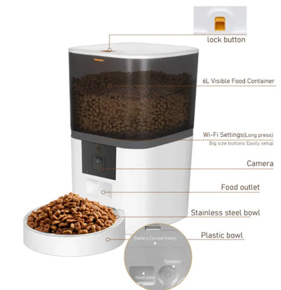SmartFeed Pro - Automatic Pet Feeding System with Portion Control
